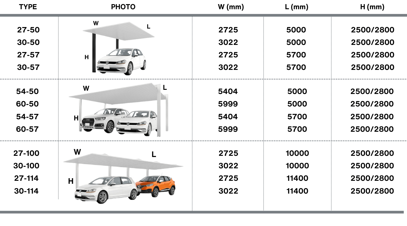 Carport SC ( Cao Cấp )