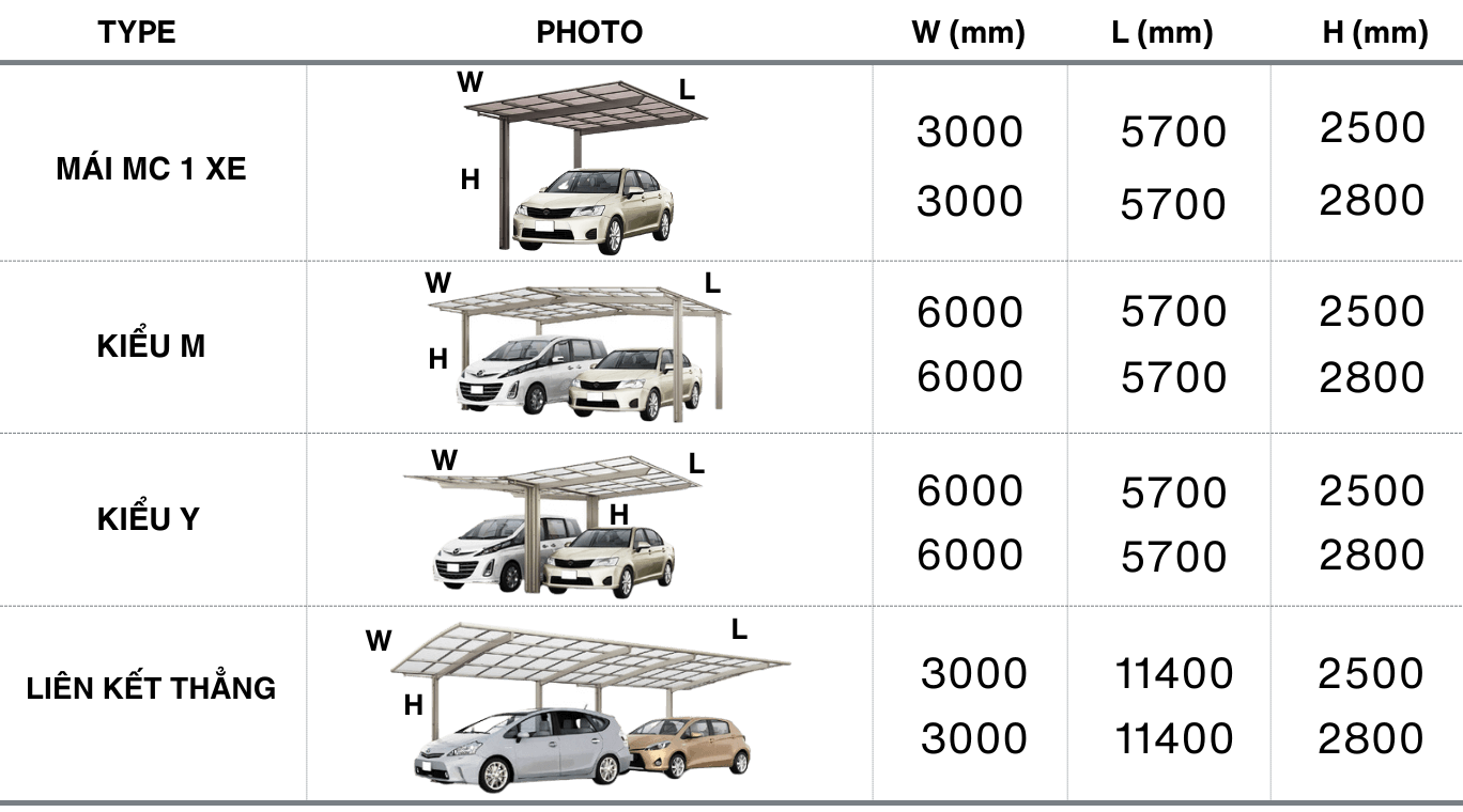 Carport MC ( Tiêu Chuẩn )