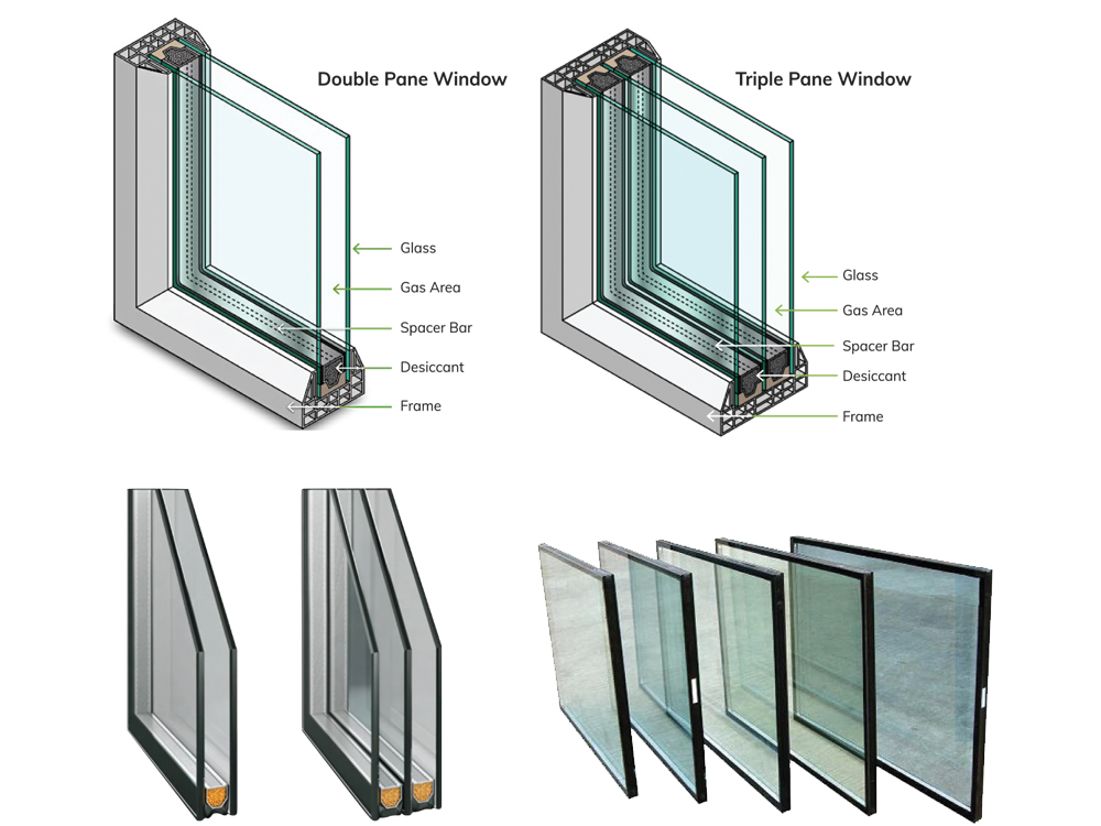 KÍNH HỘP (INSULATED GLASS)