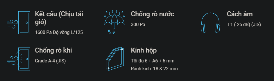 Cửa sổ trượt (2-3-4-6 cánh)