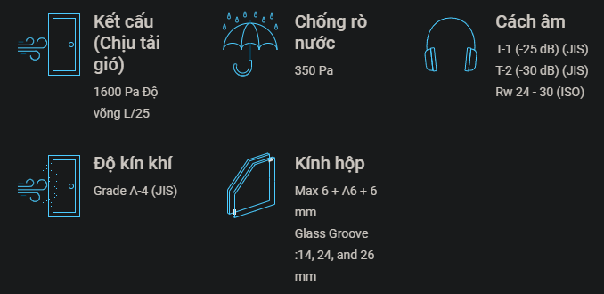Cửa sổ mở hất