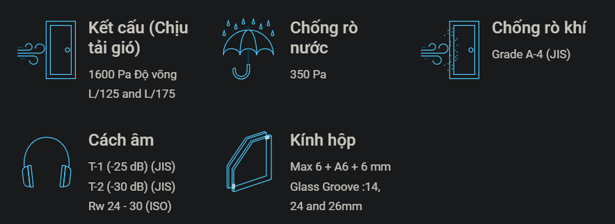 Cửa sổ mở quay (Đơn/Đôi)
