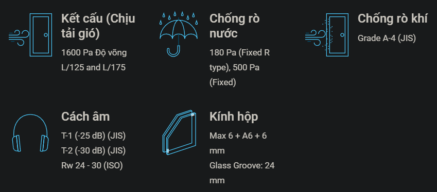 Ô cố định