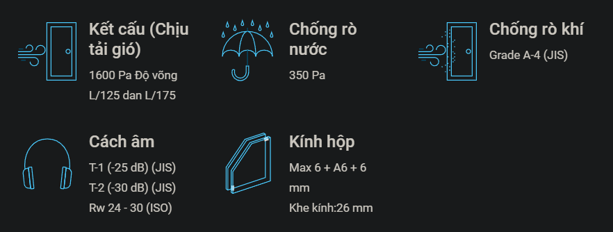 Cửa xếp trượt (2-8 cánh)