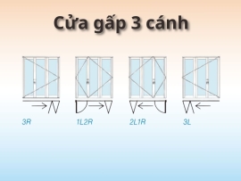 Cửa xếp trượt (2-8 cánh)