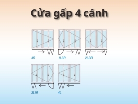 Cửa xếp trượt (2-8 cánh)
