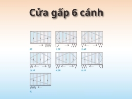 Cửa xếp trượt (2-8 cánh)