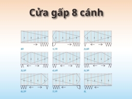 Cửa xếp trượt (2-8 cánh)